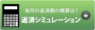 不動産担保ローンの返済シミュレーション