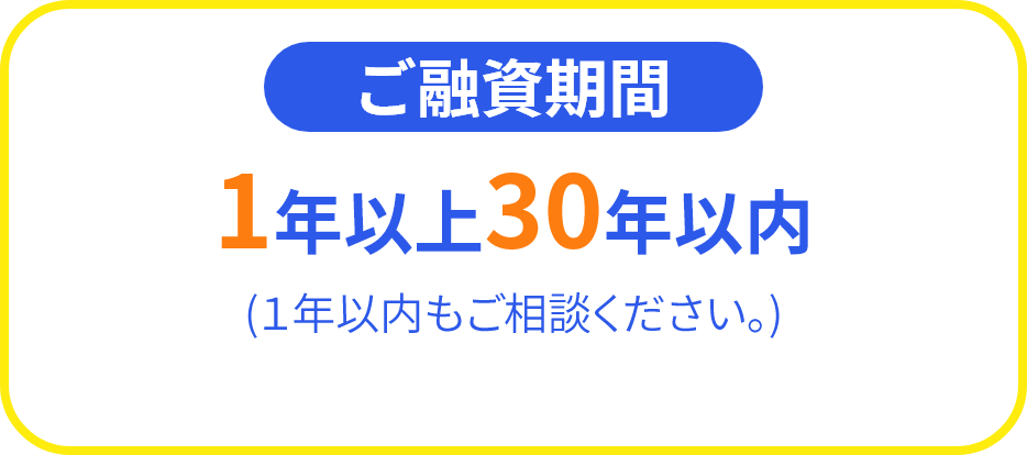 ご融資期間