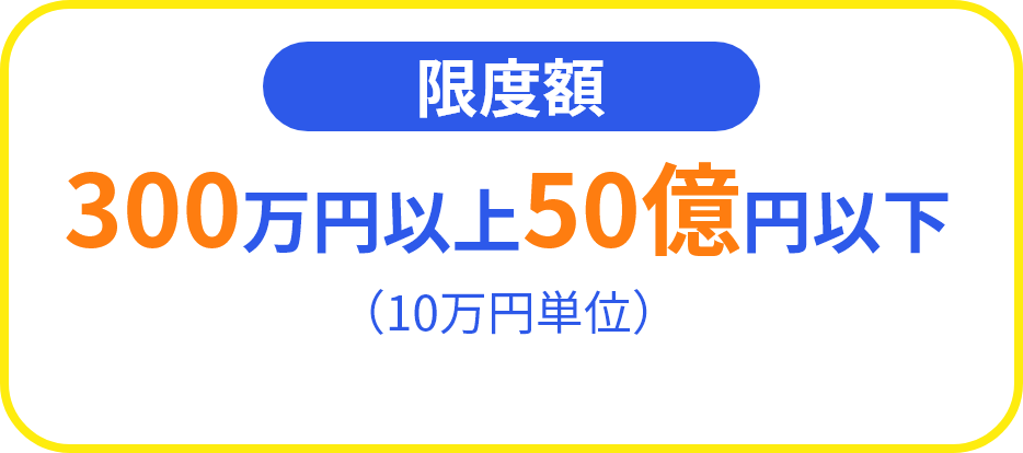 限度額
