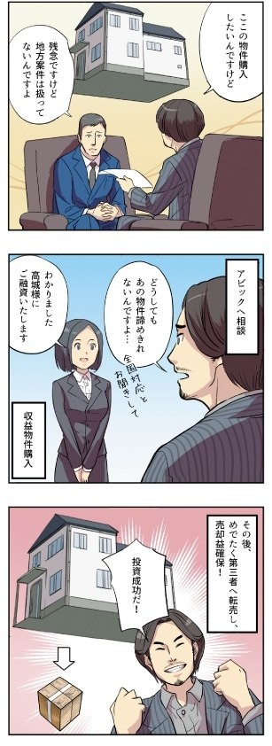 都内在住の投資家でもある会社員のケースをマンガで見る