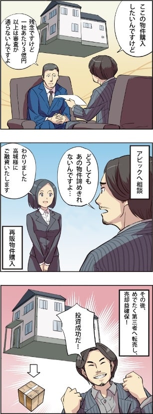 １社で３億円以上の借入があるケースをマンガでみる